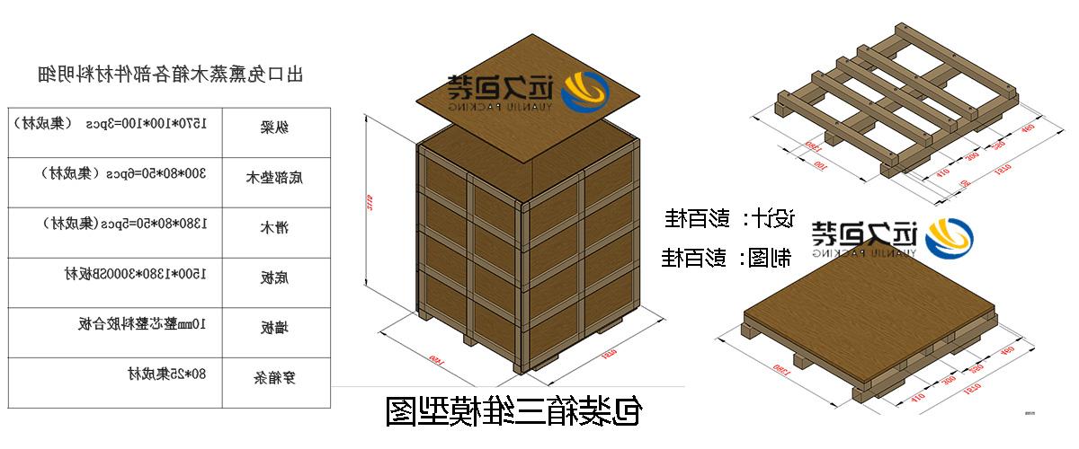 <a href='http://sbc0.lvyanbo.com'>买球平台</a>的设计需要考虑流通环境和经济性